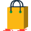 Consumer Markets