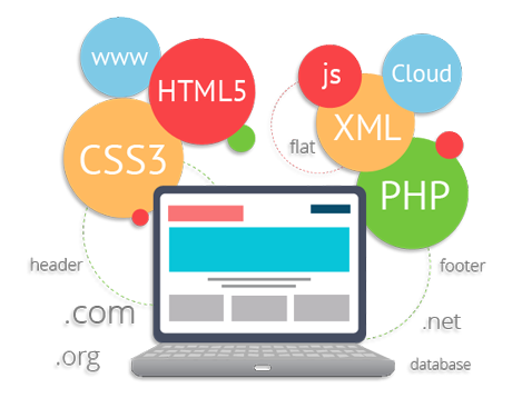 Cloud Based Business